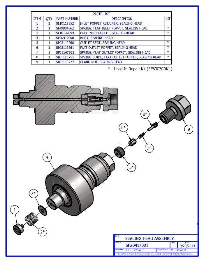 Sealing Head Assembly